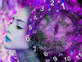 Numerologia