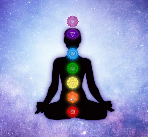 Chakras